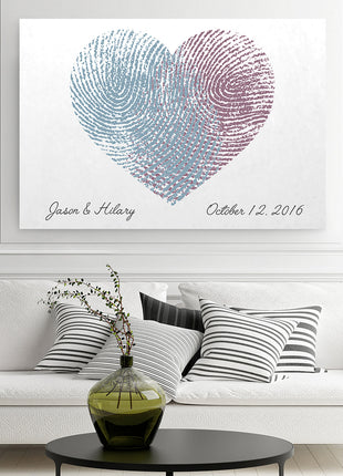 Thumbprint Sign - Second Anniversary Gift