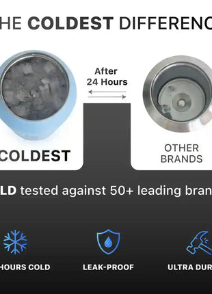 COLDEST 46oz Limitless Ultra v8
