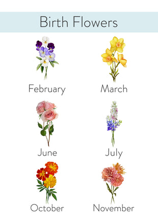 Custom Grandma's Garden Canvas with Grandkids Names