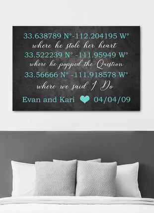GPS Coordinates Sign - Important Dates Canvas