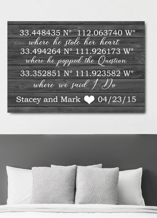 GPS Coordinates Sign - Important Dates Canvas