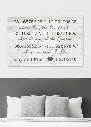GPS Coordinates Sign - Important Dates Canvas
