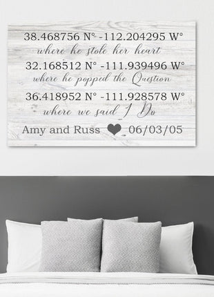 GPS Coordinates Sign - Important Family Dates Sign