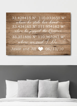 GPS Coordinates Sign - Important Dates Canvas