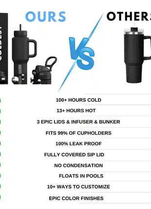COLDEST 15oz Limitless Ultra v8