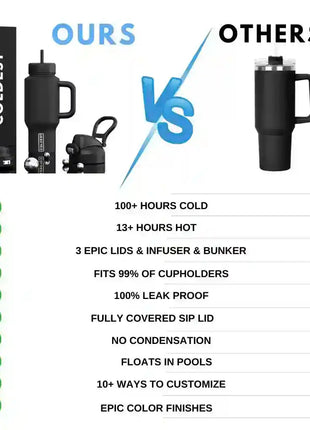 COLDEST 24oz Limitless Ultra v8