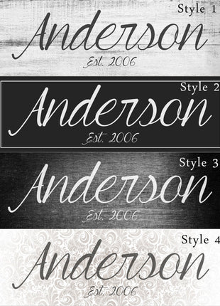 Big Family Name Sign - A Personalized Family Canvas