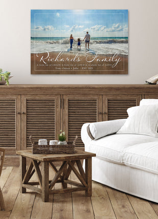 Personalized Last Name Family Photo Sign