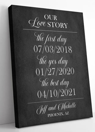 Our Love Story Canvas • Important Dates Sign