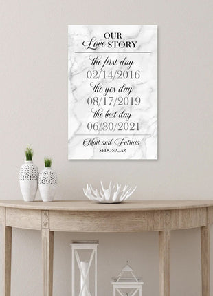 Our Love Story Canvas • Important Dates Sign