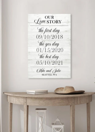 Our Love Story Canvas • Important Dates Sign