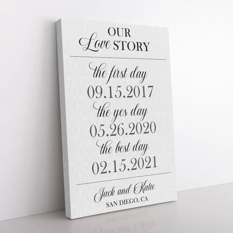Our Love Story Canvas • Important Dates Sign