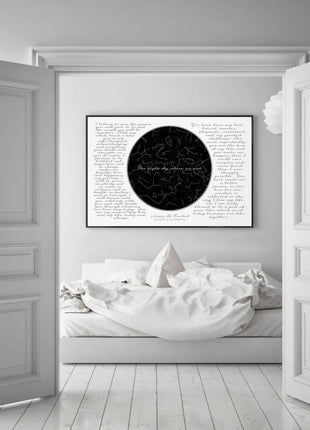 Custom Star Map
