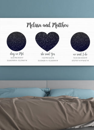Our Story Custom Star Map
