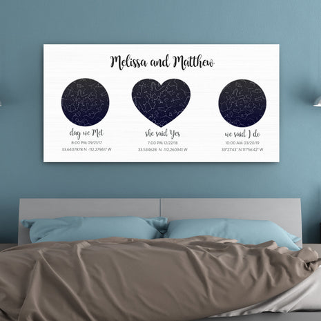 Our Story Custom Star Map