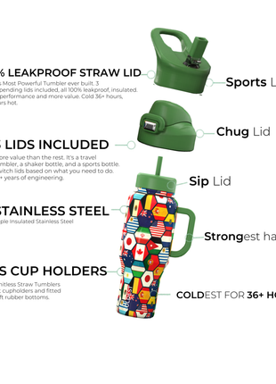 COLDEST 36oz Limitless Ultra v8
