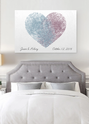 Thumbprint Sign - Second Anniversary Gift