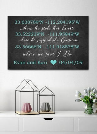 Where We Met Personalized Second Anniversary Gift