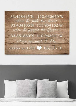 Where We Met Personalized Second Anniversary Gift
