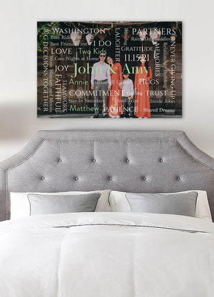 Personalized Word Art Photo Design: Custom Typography Overlay