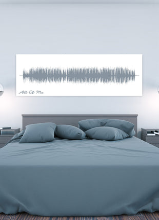 Sound Wave Canvas - A Personalized Design Using Your Voice On Canvas