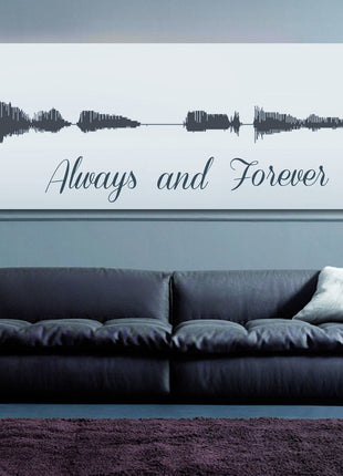 Sound Wave Canvas - A Personalized Design Using Your Voice On Canvas