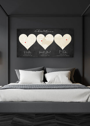 Ivory Custom 3 Heart Map - 14th Anniversary Gift