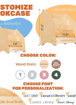 Front facing bookshelf