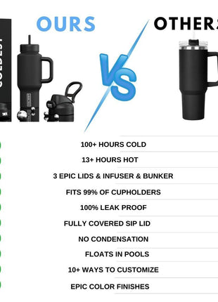 COLDEST 36oz Limitless Ultra v8