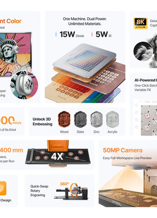 xTool F2 5W IR & 15W Diode Portable Dual Laser Engraver
