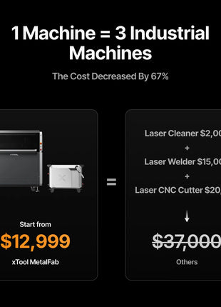 xTool MetalFab Laser Welder/ CNC Cutter