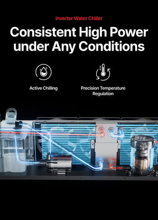 xTool P3 80W Flagship CO2 Laser Cutter with Intelligent Automation